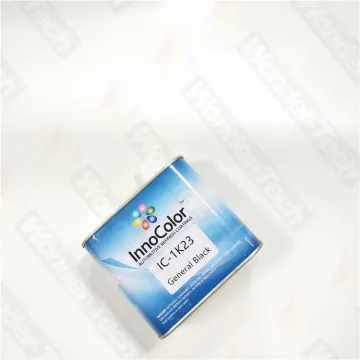Environment Friendly Low VOC Automotive Refinish