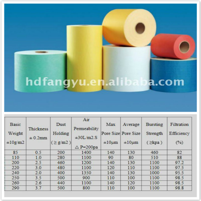 Nonwoven Fabric for Auto filters