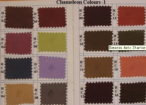 Colour Charts of Taffeta