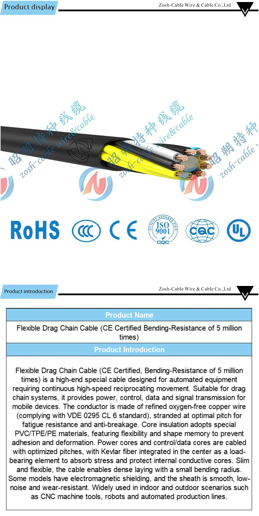 Drag Chain Cable(Bending-Resistance)-xiangqing1-ZS009A
