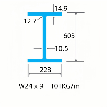 คุณภาพดีที่สุด ASTM A36 H Beam: ข้อมูลจำเพาะและลักษณะของวัสดุโครงสร้างเหล็ก W24 x 9 W24 x 9