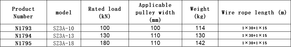 ডিফল্ট নাম default name