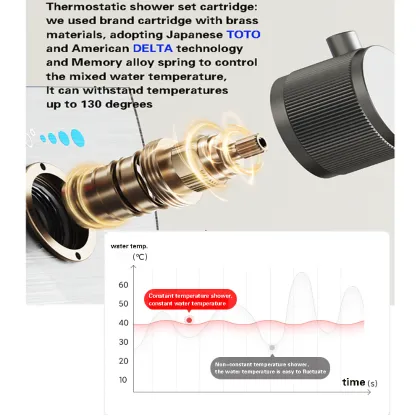 Digital Smart LED Constant Temperature Thermostatic Shower Faucet Set with Shelf