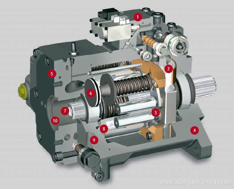 HPV50-02L Walking working hydraulic pump