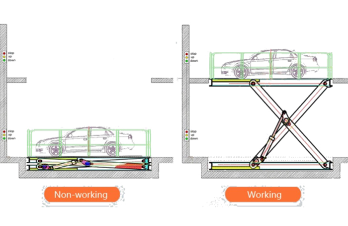 scissor car lift