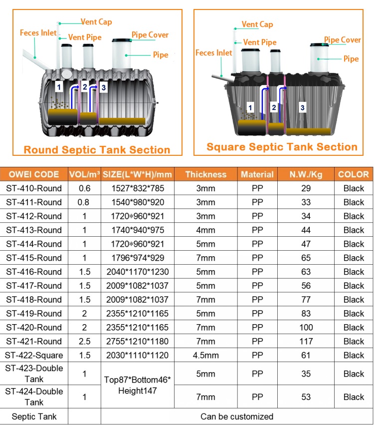 1-Septic Tank Maintenance 1-Septic Tank Maintenance