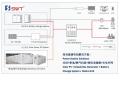 ระบบจัดเก็บแบตเตอรี่ 15kWh ANF 10kW Solar PV สำหรับแหล่งจ่ายไฟในครัวเรือน