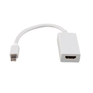 For Apple device Mini DisplayPort to HDMI Converter with Audio