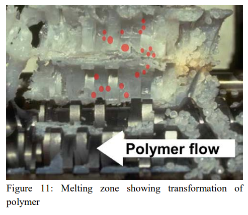 Figure 11 Melting zone showing transformation of