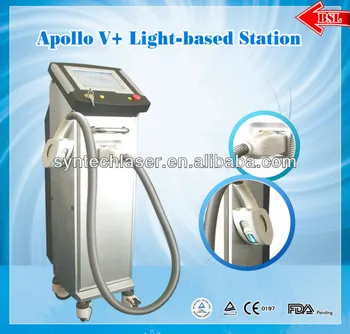 30 in 1 multifunction beauty equipment with IPL, RF and e-light with FDA and CE -Neo