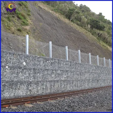 Gabions Retaining Wall Ireland