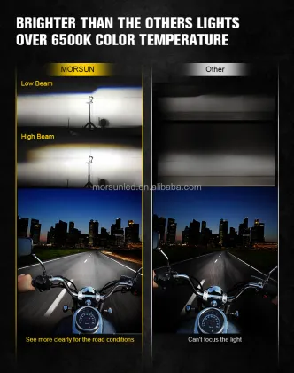 EMark Certified LED Headlight for Duke 690/Motorcycle Accessories LED Lights with Halo for Duke 690R