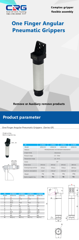 High-Quality GFR20 Series Pneumatic Gripper Finger Cylinder - Made in