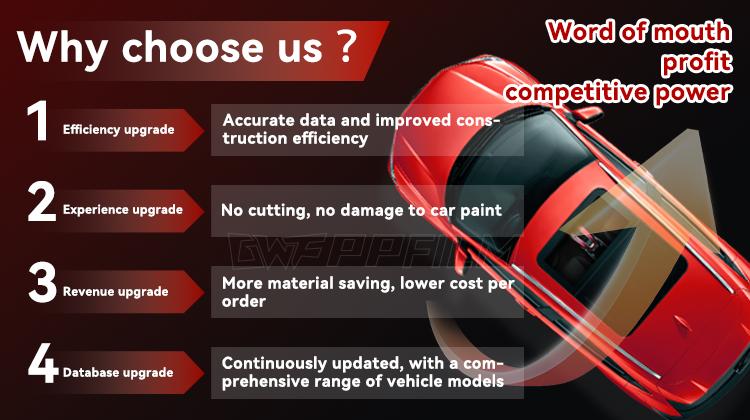 ppf pattern software