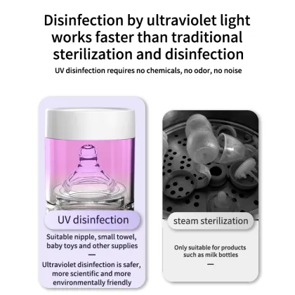 Baby Bottle Sterilizer: Steam Sterilizer for Bottles, Pacifiers & Breast Pumps - Large Capacity, 8-Minute Clean