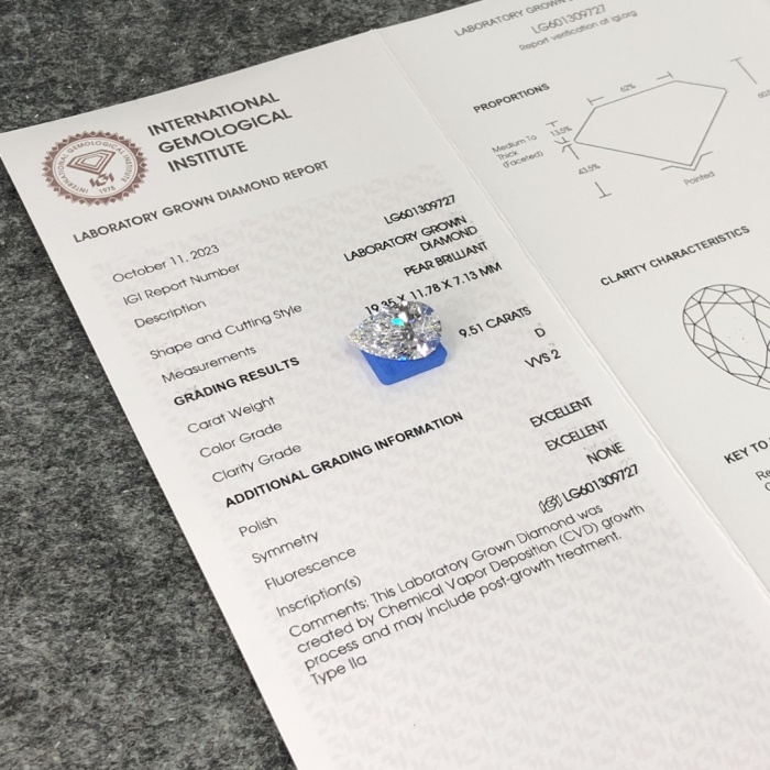 CVD ラボ ダイヤモンド PEAR 9.51CT D VVS2
