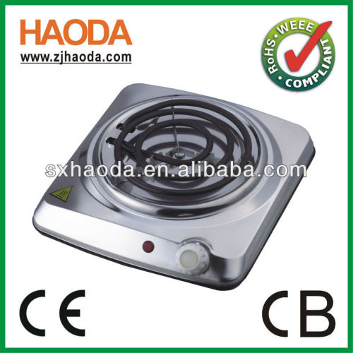 electric stove coil heating element