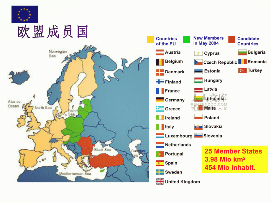 EU