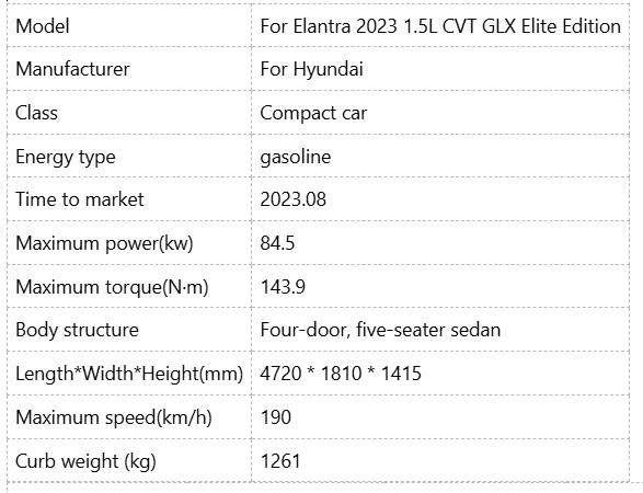 Elantra 2023 1.5L CVT