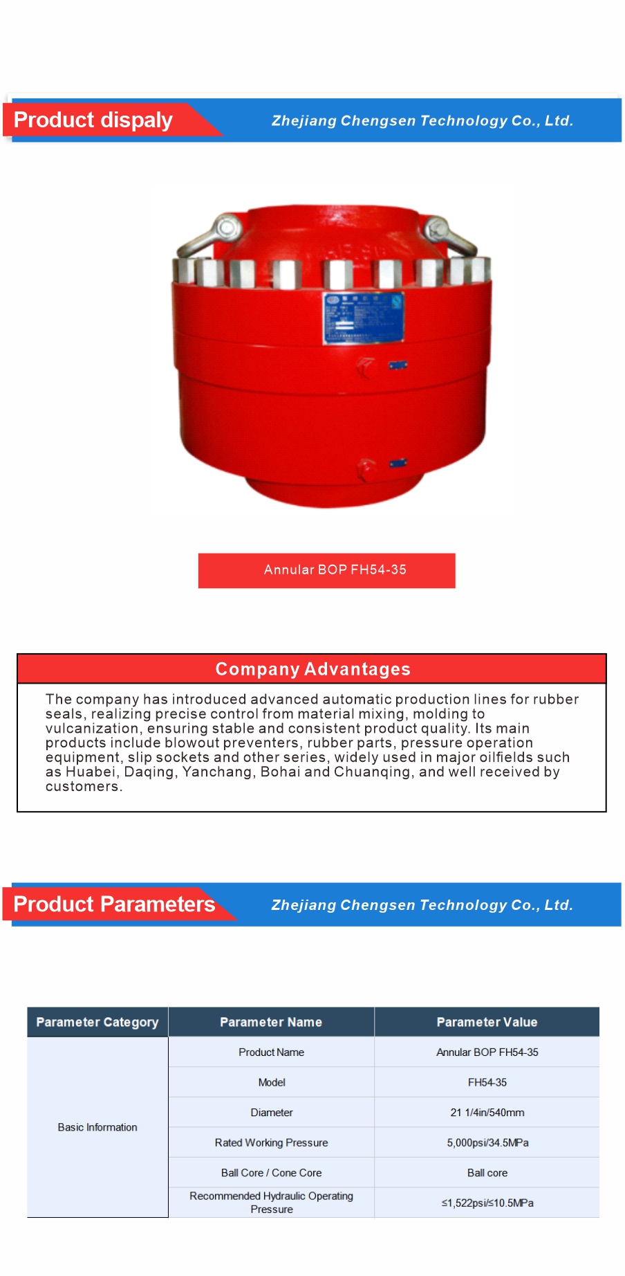 High Pressure Wellhead BOP