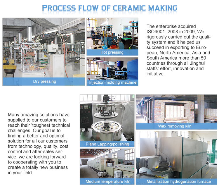 Manufacturing Processing Flow Chart