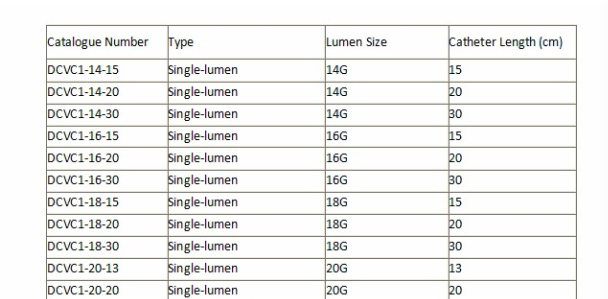 central venous catheter