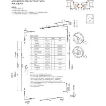 Sistema profesional de herrajes para ventanas oscilobatientes