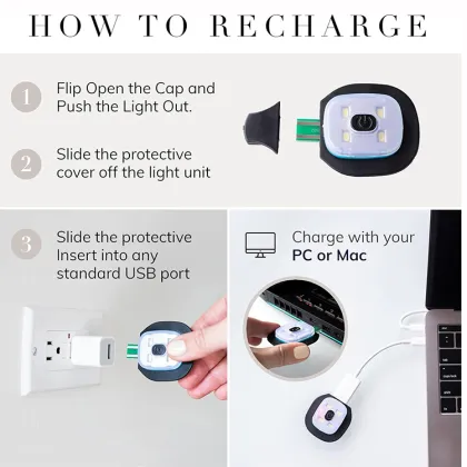 Build-In Rechargeable Unisex LED Baseball Hat: Innovative Flashlight Hat and LED Baseball Cap