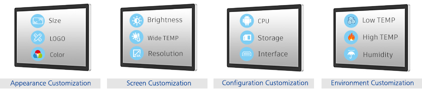 3A Panel AN-customized1