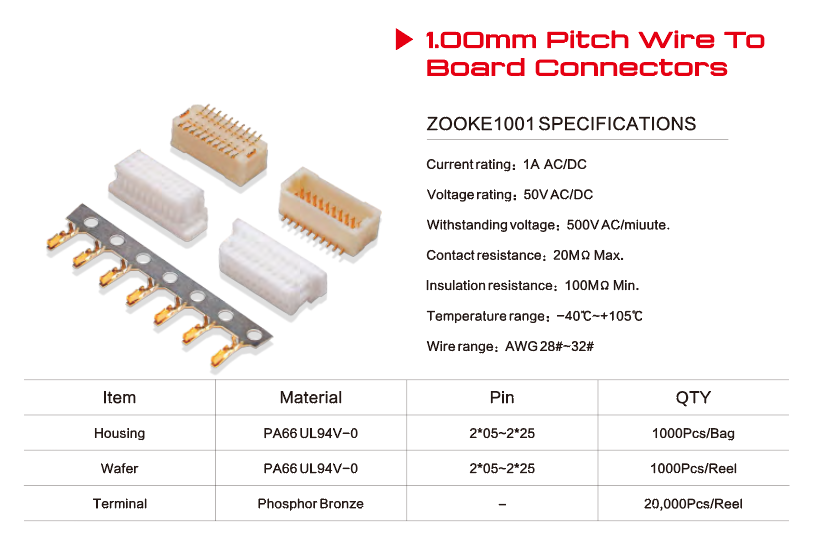 Electronic Connector Agent