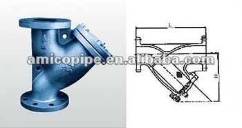 Amico Cast Iron Flanged Y type Strainer