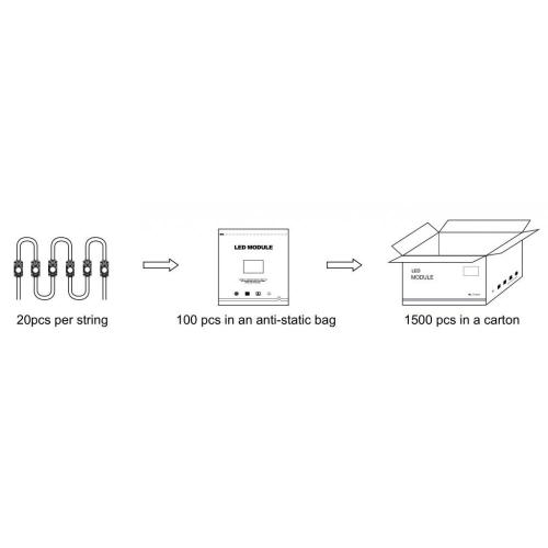 Injection LED module DC12V signage module