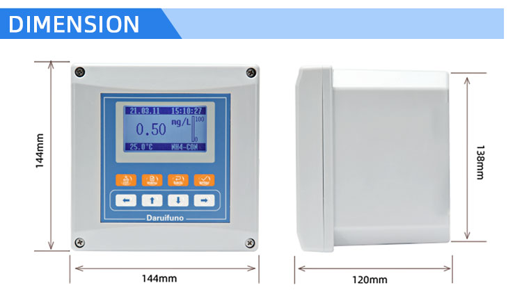 ammonia analyzer