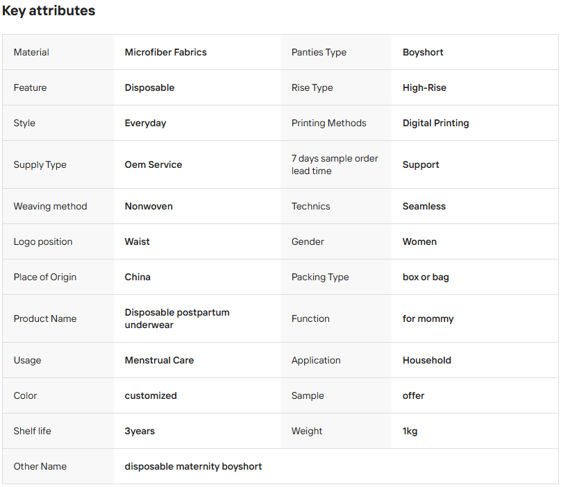 Disposable Underwear