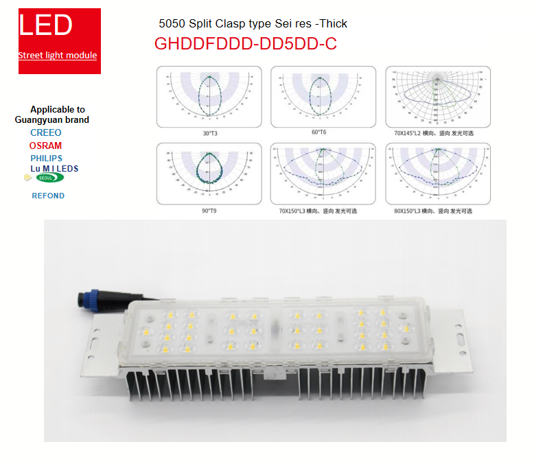 Módulo de luz de calles LED de cloque dividido 5050