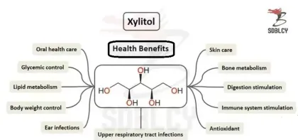 The first choice for people controlling sugar intake