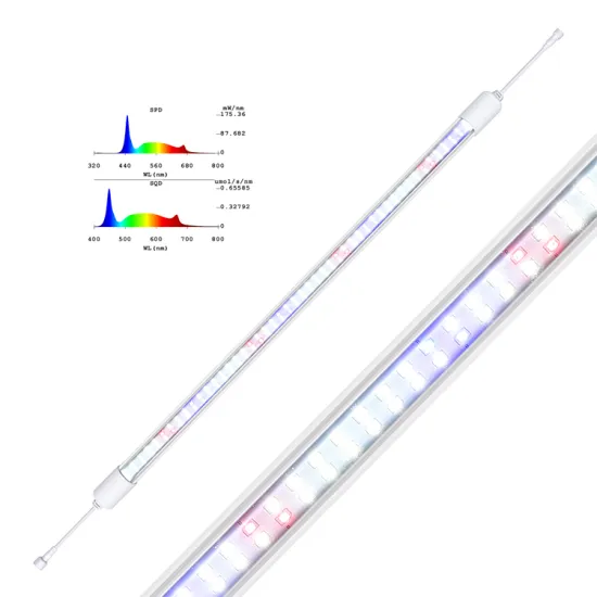 Customized Waterproof 9000K LED 24" Full Spectrum Grow Light