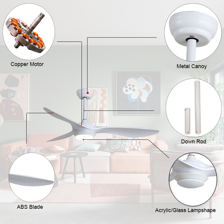 52 Inch Waterproof Ceiling Fan With ABS Blades