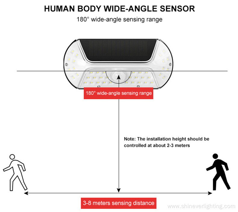 outdoor Solar Motion Sensor led security wall Lights