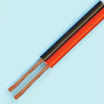 Parallel Wire