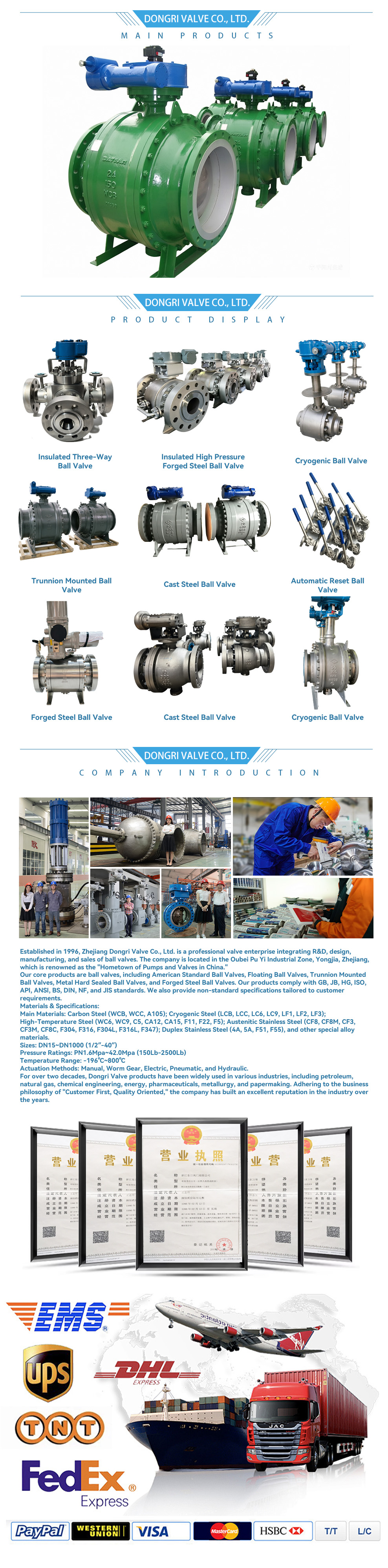 Hard Sealed Ball Valve-x