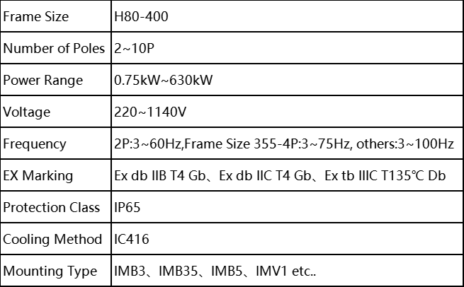 Product Structure & Installation Method