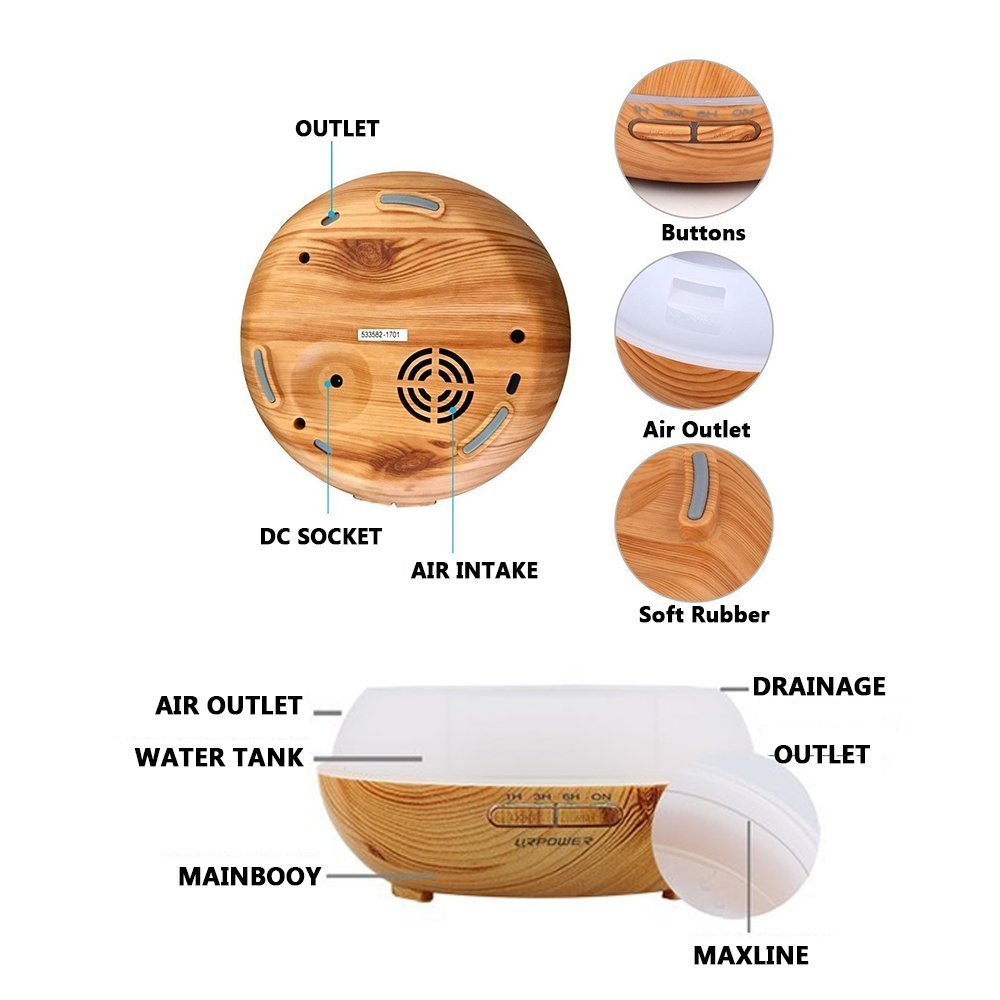 oil diffuser