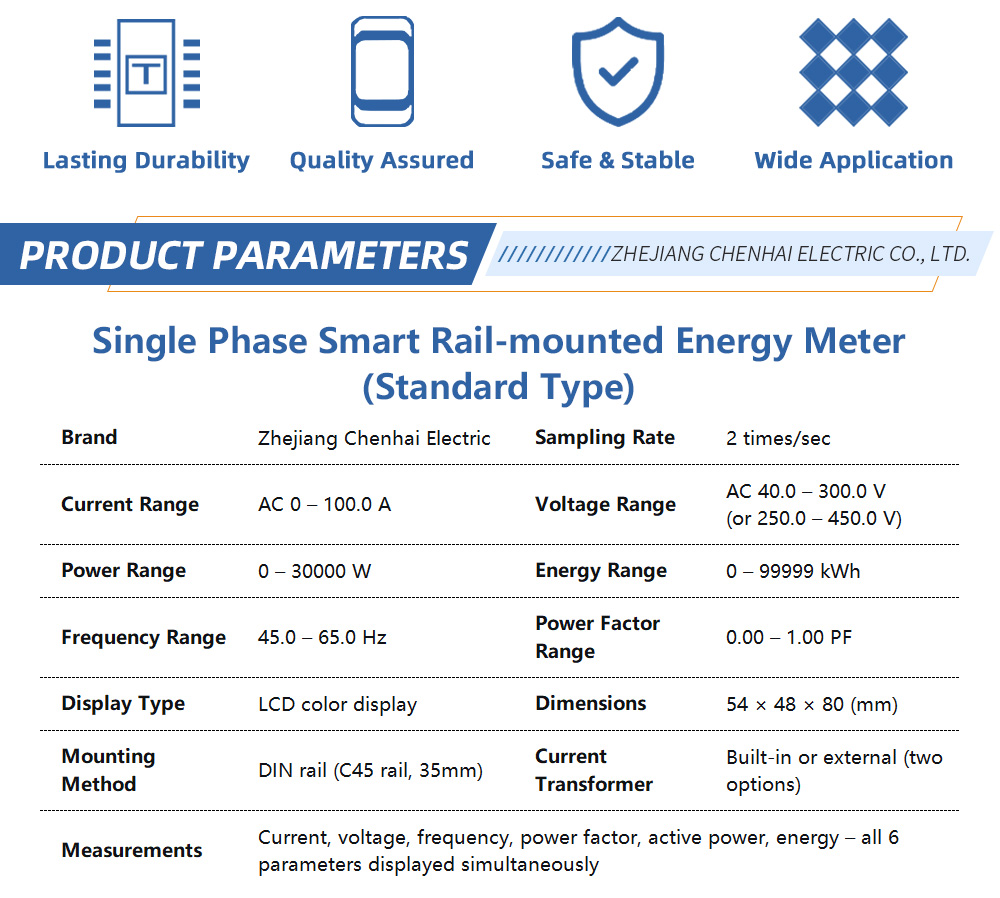 Energy Meter 2