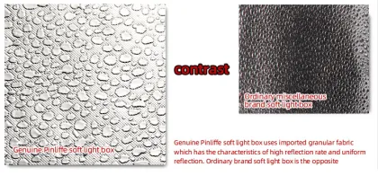 Photography FALL: Comprehensive Guide to Studio Photography Equipment, Focusing on 60x90 Softbox and Supporting Accessories for Small Studios