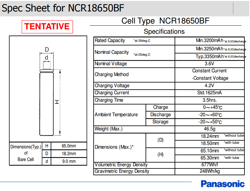 Panasonic NCR18650BF Battery