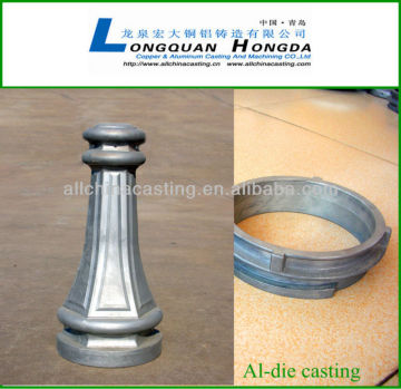 35 years' casting experience aluminum die casting products