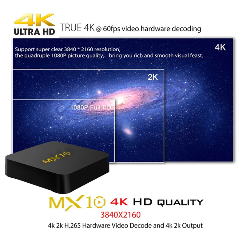 Android TV Box