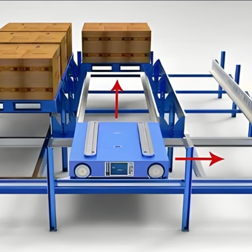 Four-way Shuttle Car