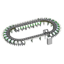 Máquina de clasificación de logística circular